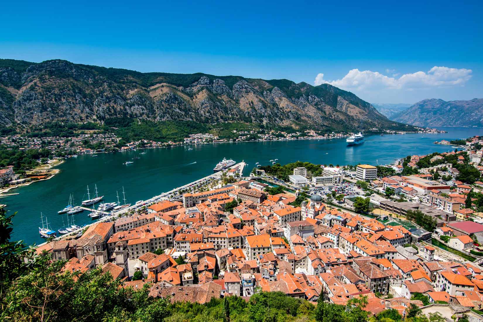 Montenegro Map - How To Find Your Way Around