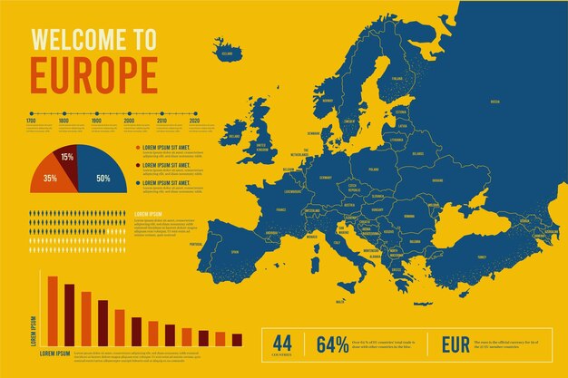 Europe Map Countries And The European Union Politics