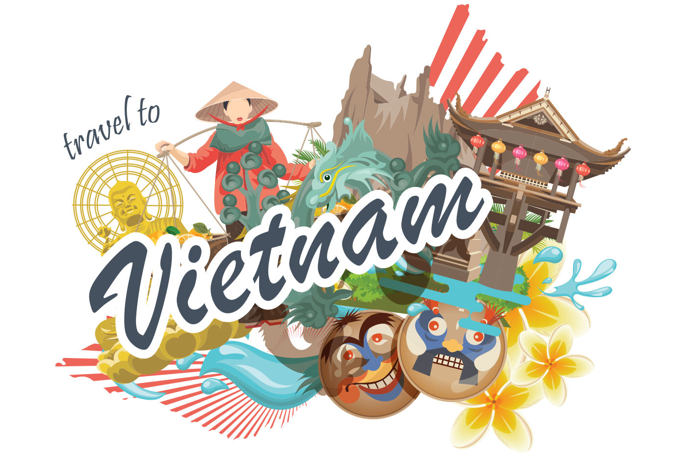 A travel to Vietnam poster